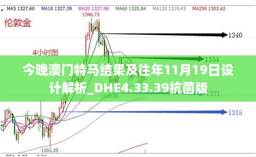 今晚澳門(mén)特馬結(jié)果及往年11月19日設(shè)計(jì)解析_DHE4.33.39抗菌版