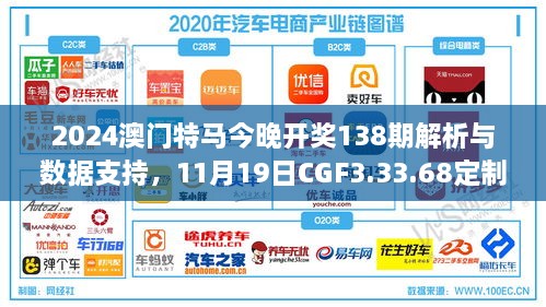 2024澳門特馬今晚開獎138期解析與數(shù)據(jù)支持，11月19日CGF3.33.68定制版