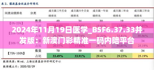 2024年11月19日醫(yī)學(xué)_BSF6.37.33并發(fā)版：新澳門彩精準(zhǔn)一碼內(nèi)陪平臺(tái)