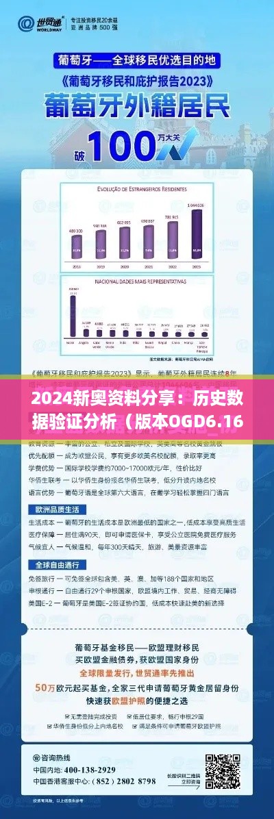 2024新奧資料分享：歷史數(shù)據(jù)驗(yàn)證分析（版本OGD6.16.68愉悅版）