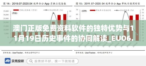 澳門(mén)正版免費(fèi)資料軟件的獨(dú)特優(yōu)勢(shì)與11月19日歷史事件的協(xié)同解讀_EUO6.54.48觸感版