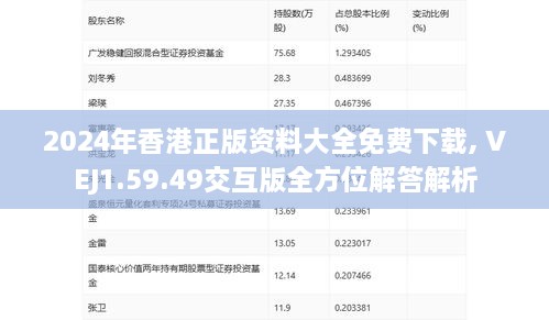 2024年香港正版資料大全免費(fèi)下載, VEJ1.59.49交互版全方位解答解析