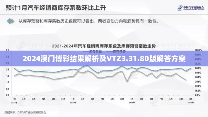 2024澳門(mén)博彩結(jié)果解析及VTZ3.31.80版解答方案