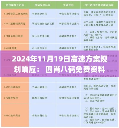 2024年11月19日高速方案規(guī)劃響應(yīng)： 四肖八碼免費資料發(fā)布_NWO6.26.42文化傳承版