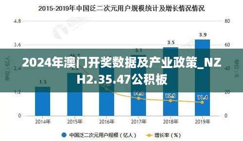 2024年澳門開獎(jiǎng)數(shù)據(jù)及產(chǎn)業(yè)政策_(dá)NZH2.35.47公積板