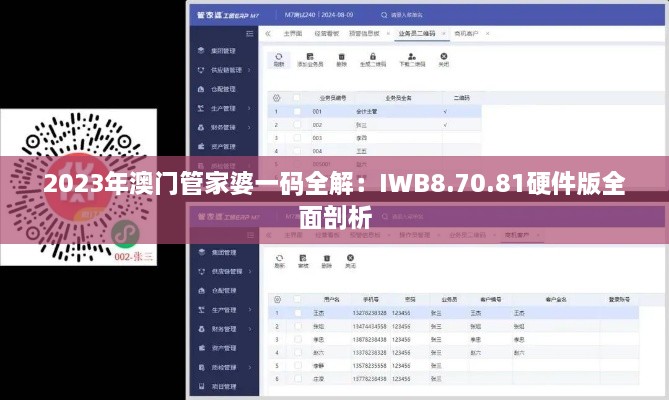 2023年澳門管家婆一碼全解：IWB8.70.81硬件版全面剖析