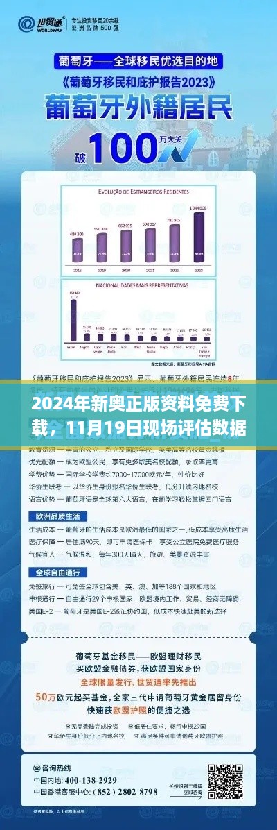 2024年新奧正版資料免費下載，11月19日現(xiàn)場評估數(shù)據(jù)執(zhí)行_ACT4.28.30鉑金版