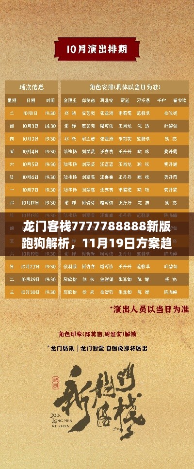 龍門客棧7777788888新版跑狗解析，11月19日方案趨勢解讀_MIC8.11.63味道版