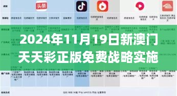 2024年11月19日新澳門天天彩正版免費(fèi)戰(zhàn)略實(shí)施方案優(yōu)化_FYI2.49.62強(qiáng)力版