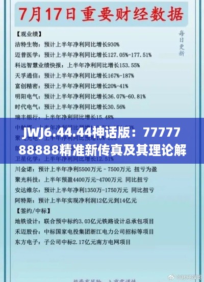 JWJ6.44.44神話版：7777788888精準新傳真及其理論解釋