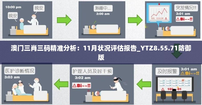 澳門三肖三碼精準分析：11月狀況評估報告_YTZ8.55.71防御版