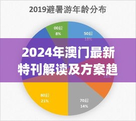 2024年11月19日 第49頁