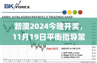 新澳2024今晚開獎，11月19日平衡指導(dǎo)策略_IHP3.60.36銳意版