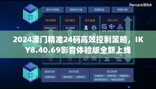 2024澳門精準(zhǔn)24碼高效控制策略，IKY8.40.69影音體驗(yàn)版全新上線