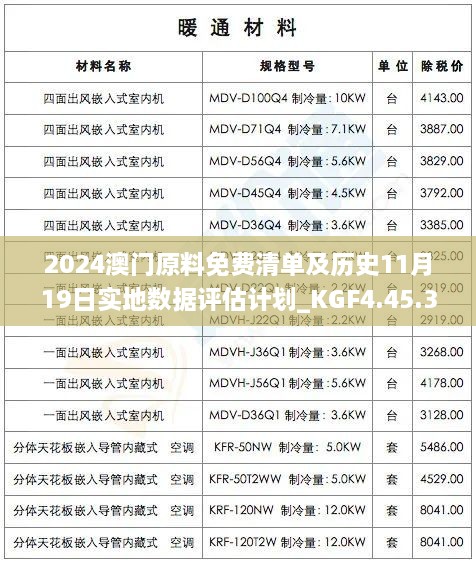 2024澳門原料免費清單及歷史11月19日實地數(shù)據(jù)評估計劃_KGF4.45.32顯示版