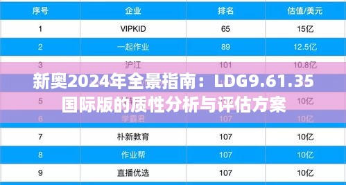 新奧2024年全景指南：LDG9.61.35國際版的質(zhì)性分析與評估方案