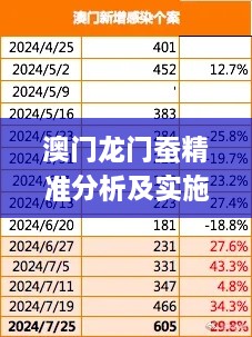 澳門龍門蠶精準(zhǔn)分析及實施計劃_TXR6.76.41DIY版