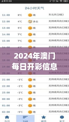 2024年澳門(mén)每日開(kāi)彩信息及11月19日應(yīng)急執(zhí)行策略_GNF9.37.39快速版