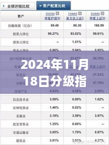 分級指數(shù)基金新規(guī)下的綠色投資之旅，探索自然美景與綠色新篇章的交融