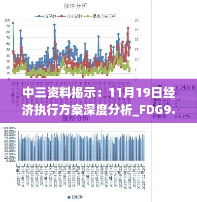 中三資料揭示：11月19日經(jīng)濟(jì)執(zhí)行方案深度分析_FDG9.63.40行業(yè)報(bào)