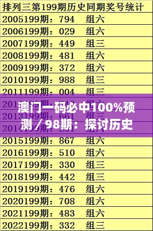 澳門一碼必中100%預(yù)測(cè)／98期：探討歷史11月19日的合理性研究路徑_HCX2.47.85解讀版