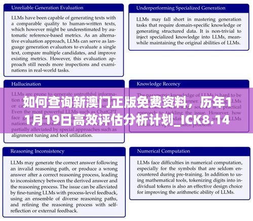 如何查詢新澳門正版免費(fèi)資料，歷年11月19日高效評估分析計劃_ICK8.14.34極速版