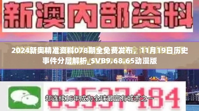 2024新奧精準(zhǔn)資料078期全免費(fèi)發(fā)布，11月19日歷史事件分層解析_SVB9.68.65動(dòng)漫版