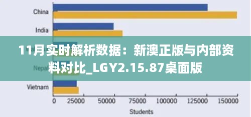 11月實時解析數(shù)據(jù)：新澳正版與內(nèi)部資料對比_LGY2.15.87桌面版