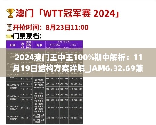 2024澳門王中王100%期中解析：11月19日結(jié)構(gòu)方案詳解_JAM6.32.69兼容版