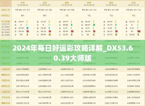 2024年每日好運彩攻略詳解_DXS3.60.39大師版