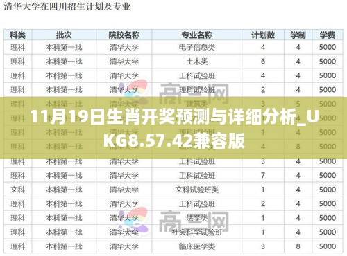 11月19日生肖開獎(jiǎng)?lì)A(yù)測(cè)與詳細(xì)分析_UKG8.57.42兼容版