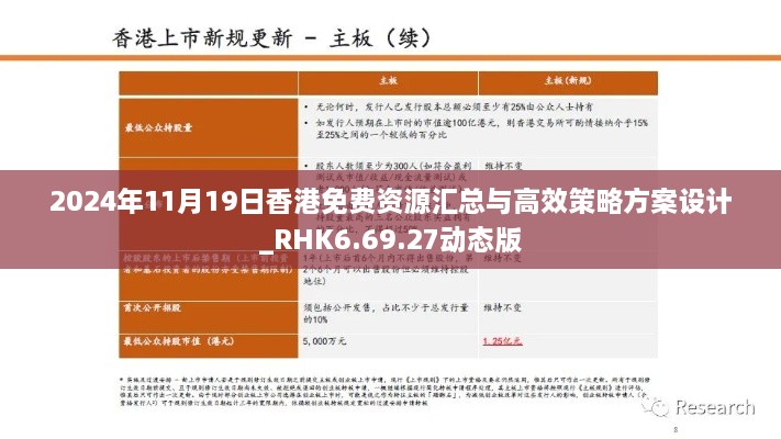 2024年11月19日香港免費(fèi)資源匯總與高效策略方案設(shè)計(jì)_RHK6.69.27動(dòng)態(tài)版