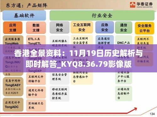 香港全景資料：11月19日歷史解析與即時(shí)解答_KYQ8.36.79影像版