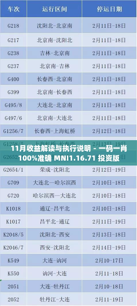 11月收益解讀與執(zhí)行說(shuō)明 - 一碼一肖100%準(zhǔn)確 MNI1.16.71 投資版