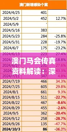 澳門馬會傳真資料解讀：深度分析歷史上的11月19日_VZS5.26.25復制版