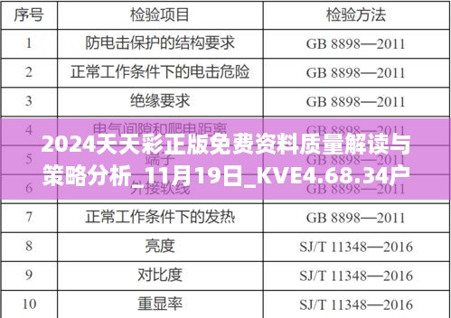 2024天天彩正版免費(fèi)資料質(zhì)量解讀與策略分析_11月19日_KVE4.68.34戶外版