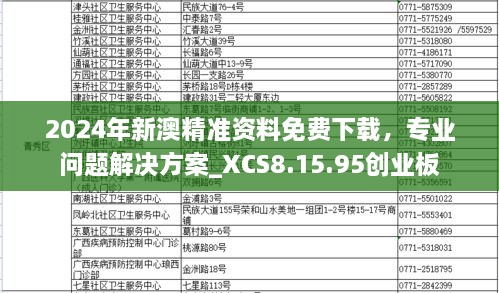 2024年新澳精準(zhǔn)資料免費(fèi)下載，專業(yè)問題解決方案_XCS8.15.95創(chuàng)業(yè)板