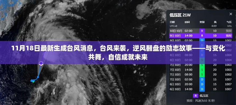 11月最新臺風動態(tài)，逆風翻盤的勵志故事，與變化共舞，自信塑造未來