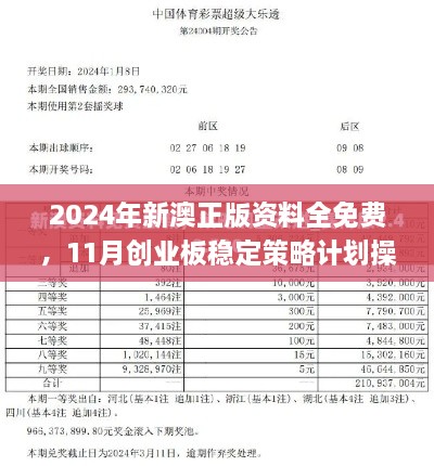 2024年新澳正版資料全免費，11月創(chuàng)業(yè)板穩(wěn)定策略計劃操作_BRW2.47.26