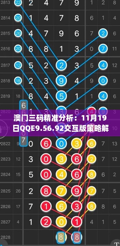 澳門三碼精準分析：11月19日QQE9.56.92交互版策略解讀