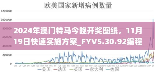 2024年澳門特馬今晚開獎(jiǎng)圖紙，11月19日快速實(shí)施方案_FYV5.30.92編程版