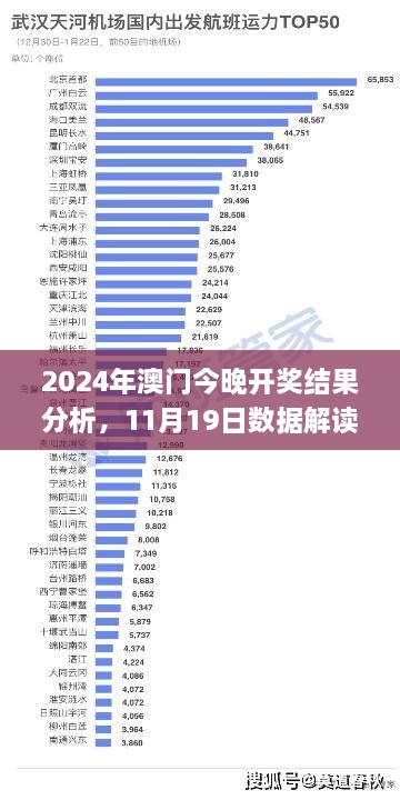 2024年澳門今晚開獎結果分析，11月19日數(shù)據解讀_YWG1.10.48旗艦版