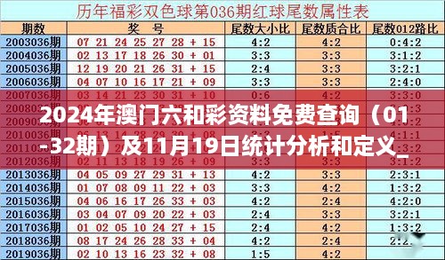 2024年澳門六和彩資料免費(fèi)查詢（01-32期）及11月19日統(tǒng)計(jì)分析和定義_BAA7.17.28理想版