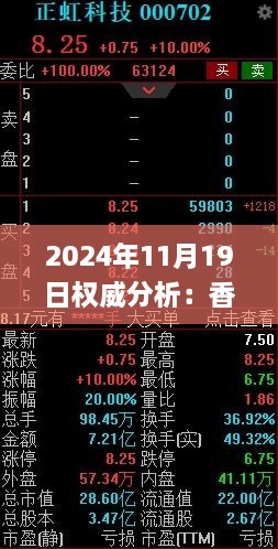 2024年11月19日權(quán)威分析：香港圖庫資料免費(fèi)大全解讀_CYJ5.52.82影音版