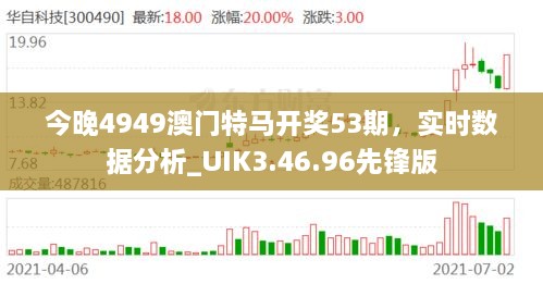 今晚4949澳門特馬開獎53期，實時數(shù)據(jù)分析_UIK3.46.96先鋒版