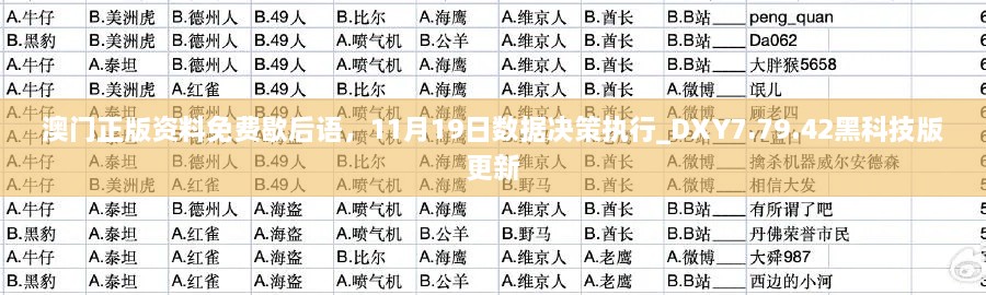 澳門正版資料免費歇后語，11月19日數(shù)據(jù)決策執(zhí)行_DXY7.79.42黑科技版更新