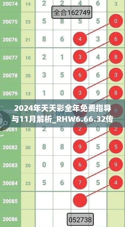 2024年天天彩全年免費(fèi)指導(dǎo)與11月解析_RHW6.66.32傳統(tǒng)版