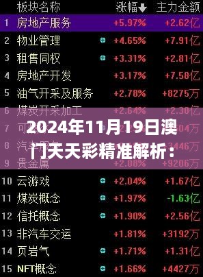 2024年11月19日澳門天天彩精準解析：龍門客棧定義解讀_DKQ3.12.67供給版