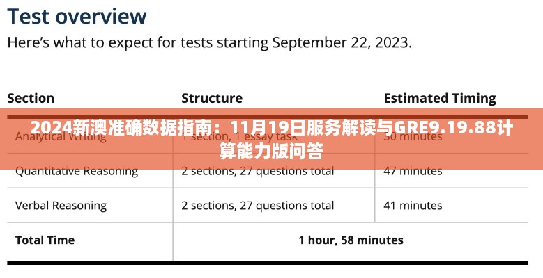 2024新澳準確數(shù)據(jù)指南：11月19日服務(wù)解讀與GRE9.19.88計算能力版問答