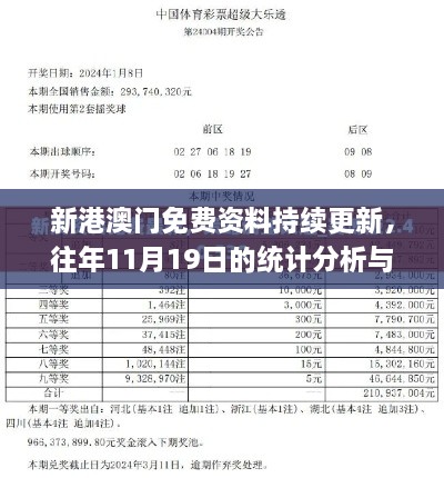 新港澳門免費資料持續(xù)更新，往年11月19日的統(tǒng)計分析與解釋定義_BEG4.44.71L版本